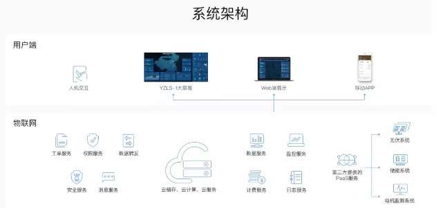 微信截图_20190812090118.png